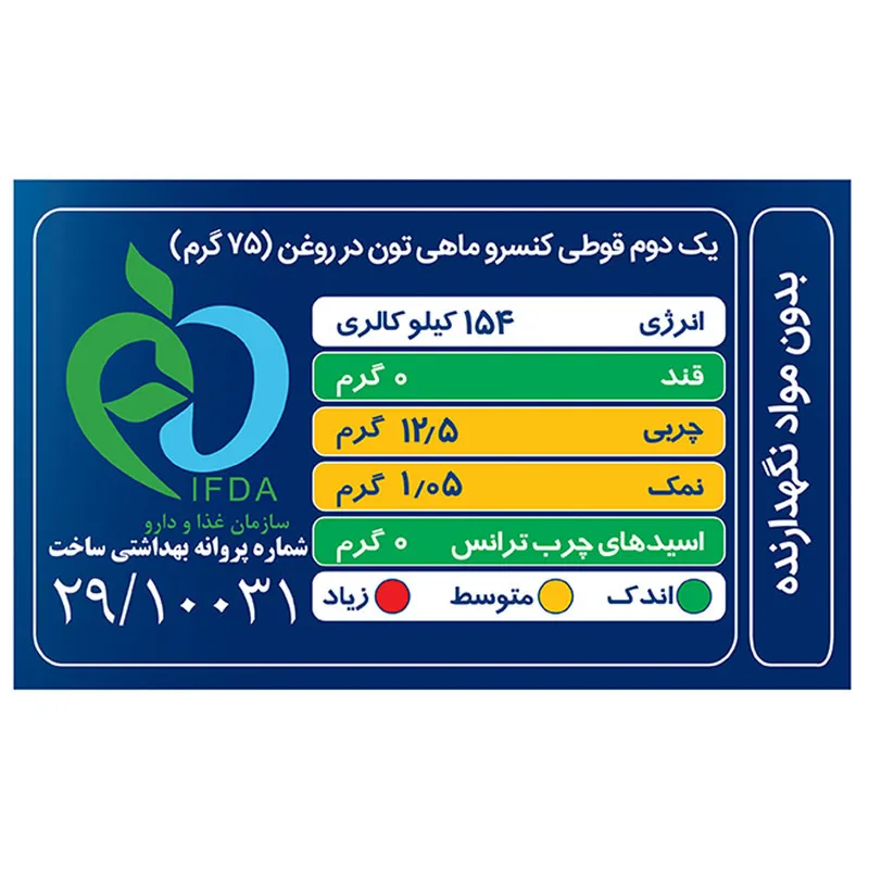 استانداردهای بین‌المللی بسته‌بندی تن ماهی